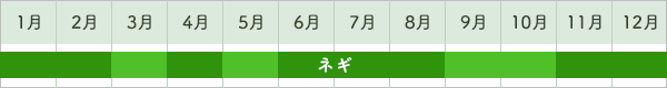 ネギ出荷時期カレンダー
