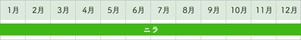 ニラ出荷時期カレンダー